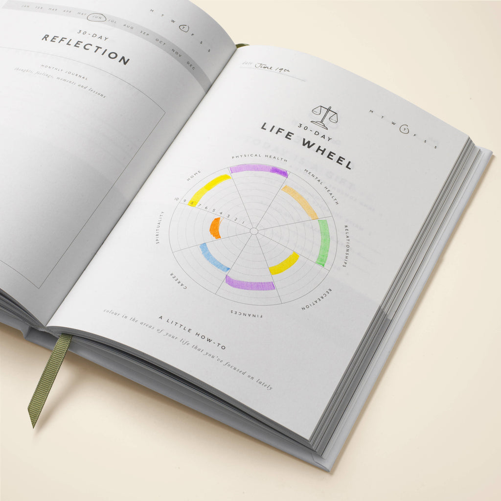 Guided Gratitude Journal, A5 Hardcover - Reflect