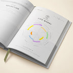 Guided Gratitude Journal, A5 Hardcover - Reflect